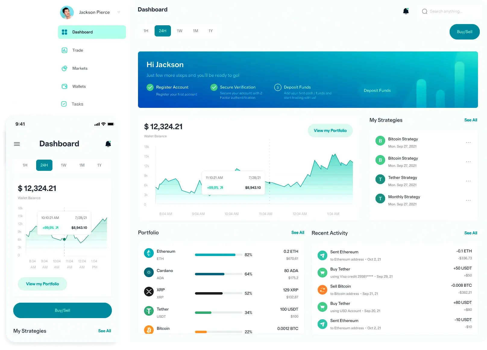 Cervo Rendisco piattaforma di investimento